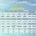 HYDROLIZED COLLAGEN 2000MG - 240 TABLETS | Collagen and Hyaluronic Acid | Collagen Hyaluronic Acid Coenzyme Q10 Vitamin C Biotin and Zinc for Skin Bones and Joints - Buy Online on GoSupps.com