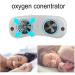 2023 Upgrade Electronic Anti Snoring Device with Adjustable Wind Speed for Better Sleep - Nose Vents Plugs with Gift Fixing Strap - Buy Online on GoSupps.com