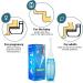 Acwoo Portable 450ml Intimate Shower - Best Postpartum Care & Replacement Shower Heads | On-the-Go Hygiene for Women - Buy Online on GoSupps.com
