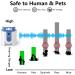 Endbug Ultrasound Pest Control - Upgraded Rodent Defense with PIR Sensor & Frequency Conversion for Home Attic Garage & Basement - Effective Blue Solution - Buy Online on GoSupps.com