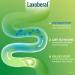 Laxoberal Slot Drops - Gentle Relief for Constipation with Sodium Picosulfate - 50 ml (1 Pack) | Buy Internationally - Buy Online on GoSupps.com