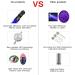 LED UV Flashlight - 395nm Black Light Pet Urine & Stain Detector for Clothes Carpets & Rugs - 1 Pack - Buy Online on GoSupps.com