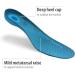 Footlogics Full-Length Orthotic Shoe Insoles XL (Men's 12-14) - Heel Pain, Spurs, Tendonitis Relief - Plantar Fasciitis Support - Pair - Buy Online on GoSupps.com