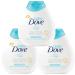 Dove Baby Sensitive Moisture Nourishing Baby Lotion, Fragrance Free - 6.76 Fl Oz / 200 mL x Pack of 3