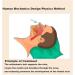 PPGE Anti Snoring Chin Strap - Stop Snoring and Improve Sleep Quality - Black - Buy Online on GoSupps.com