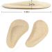 CAREOR Plantar Fasciitis Insoles for Men & Women - 2 Pairs Cushioned Arch Support & Shock Absorption for Heel Spurs & Foot Pain Relief - Buy Online on GoSupps.com