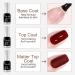 VENALISA 12ML No Wipe Tempered Top Coat - High Gloss, Scratch Resistant, Long Lasting Gel Nail Polish Top Coat - Buy Online on GoSupps.com