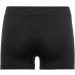 Odlo Women's Performance Warm Eco-Friendly Underwear Panty - Black & Graphite Grey - Buy Online on GoSupps.com