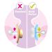 MAM Perfect Start Pacifier for Newborns Silicone 0-2 Months Pink with Pacifier Box | International Shipping Available - Buy Online on GoSupps.com