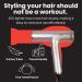 Professional Ionic Hair Dryer with Diffuser - Rapid Drying & Frizz Control | 5 Attachments for Wavy Straight & Curly Styles | Low Noise & 70% Lighter - Buy Online on GoSupps.com