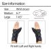 Wrist Brace with Thumb Spica Splint - Relief for De Quervain's Arthritis Carpal Tunnel & More | Left-M (6-7 - Buy Online on GoSupps.com