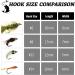 Ivei Fly Fishing Flies Kit - Premium Hand-Tied Assortment of 12 Dry/Wet Flies Nymphs & Streamers with Portable Box for Trout & Bass Fishing - Buy Online on GoSupps.com