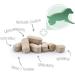 AniForte Joint Tablets for Dogs - Natural & Grain-Free | Promotes Mobility & Movement | 120 Pieces with Green Lipped Mussel Collagen Omega 3 & Devil Claw - Buy Online on GoSupps.com