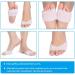Silicone Gel Half Toe Sleeve Metatarsal Pads for Ball of Foot Protection - Small Size - Buy Online on GoSupps.com