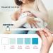 25 Breast Milk Alcohol Test Strips Fast Accurate Screening for Safe Lactation Results in 2 Minutes - Buy Online on GoSupps.com