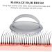 Buy Sewoart 6-in-1 Shampoo Brush & Body Washer - Shower Cleaning & Scalp Massage - Multi-Color Hair Care Tool - Buy Online on GoSupps.com