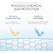 Face Sunscreen SPF 50 Sunscreen SPF 50 Face Face Cream SPF 50 Natural Ingredients with Niacinamide Sunscreen Face Fights Fine Lines Wrinkles Water/Sweat Resistant Anti-Ageing Sun Protection - Buy Online on GoSupps.com