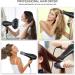 Professional Ionic Hair Dryer 1875W - Salon Quality Compact Blow Dryer with Diffuser Comb & Nozzles - Fast Drying 2 Speed & 3 Heat Settings - Perfect for Home Salon - Buy Online on GoSupps.com
