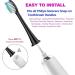 Asocrew Replacement Toothbrush Heads Compatible with Philips Sonicare for C1/C2/C3/G2 | Electric Brush Heads for Sonicare Plaque Control ProtectiveClean 4100/5100/6100 | HX9023-HX614XA - Buy Online on GoSupps.com