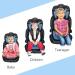 ZYNQACC Baby Car Seat Head Support 2PCS - Toddler Safety Sleep Nap Aid Positioner Strap Belt for Kids (Blue) - Buy Online on GoSupps.com