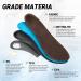 Topsole Orthopedic Insoles for Plantar Fasciitis & Flat Feet - Comfort Shoe Inserts for Men & Women (EU 35-36 23cm) - Brown 227e - Buy Online on GoSupps.com