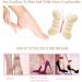 FonsBleaudy Heel Cushion Inserts - 2 Thin 1 Thick Shoe Pads for Loose Shoes, Inserts Grips Liners, Heel Blister Protectors - Women Men - Buy Online on GoSupps.com