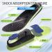 Men's & Women's Arch Support Orthopedic Insoles - Shock Absorbing Cushions for Pain Relief | Sports Sole Inserts - Buy Online on GoSupps.com