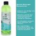 Buy Dental Ultrasound Cleaner Concentrate 750ml - Effective Prosthesis & Denture Cleaning Solution for All Ultrasound Devices - Buy Online on GoSupps.com