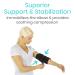 Vive Night Elbow Brace with Removeable Splints for Pain Relief - Ideal for Tendonitis, Cubital Tunnel Syndrome, Ulnar Nerve, Tennis - Unisex Black - Buy Online on GoSupps.com