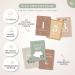 Life Compass Milestone Cards - 55 Magical Monthly Maps & Wooden Card Stand | Perfect Baby Shower Gift with Beautiful Packaging - Buy Online on GoSupps.com