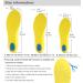 Buy Memory Foam Shoe Insoles for Men Women & Kids - Arch Support Cushioning & Pain Relief | International Shipping - Buy Online on GoSupps.com