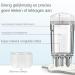 Oil Applicator For Scalp Handy Oil Dispenser for Travel Small Personal Care Product for Man Woman and Family White - Buy Online on GoSupps.com