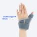 Buy Thumb Wrist Stabilizer Brace for Basketball Volleyball & Tennis - High Elasticity Finger Support (Grey - Buy Online on GoSupps.com