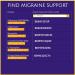 Premium 400mg Vitamin B2 Riboflavin Capsules - Migrasoothe for Migraine Support & Energy - UK Made Vegan Formula (30 Capsules) - Buy Online on GoSupps.com