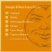 Tranquil Turmeric Adaptogen Ginger Chews Candy - 2 Pack with Ashwagandha, Reishi, Turmeric & Curcumin - Vegan, Gluten Free - Buy Online on GoSupps.com