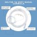 Soft Nasal Cannula inc 4 Ft Tubing - Soft Material in Both The tubing and facepiece - use with Oxygen Concentrator O2 Perfect for Long-Term Oxygen Patients - Buy Online on GoSupps.com