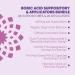 SEROVERA Seroflora Boric Acid Vaginal Suppositories 600mg Bundle - Vaginal pH Balance and Odor Control (28ct) - Buy Online on GoSupps.com