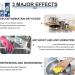 Mof Chef Cleaner Powder Bubble Cleaner Foam Spray Bubble Cleaner All Purpose Stain Remover Stubborn Grease & Grime Remover Bubble Spray (1 pc 30ml) - Buy Online on GoSupps.com