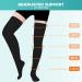Buy Evolyline Medical Compression Stockings for Men & Women - 20-30 mmHg Class II Thigh Long Support Socks - Ideal for Air Travel - Buy Online on GoSupps.com
