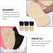 Beaupretty 6 Pairs Sponge Metatarsal Support Pads - Anti-Slip High Heel Insoles for Women | Soft Mesh Forefoot Cushion for Ultimate Comfort - Buy Online on GoSupps.com