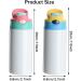 JIAOAO Sublimation Stainless Steel Sippy Cups - Set of 2, Cute Children's Thermos Water Cups with Straw in Red and Yellow - Buy Online on GoSupps.com