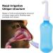Nasal Rinse Bottle for Better Breathing | Home Nasal Irrigation for Children | 310ml with Single & Five Hole Heads - Buy Online on GoSupps.com