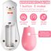 Electric Baby Nail Trimmer & File Kit for Toddler & Adults - Pink (New) - Buy Online on GoSupps.com