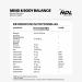 NDL Pro-Health Mind & Body Balance - Tryptophan Supplement with Magnesium and Vitamin B6 Stress Relief Sleep Wellness Physical and Mental Wellness 30 Capsules by Rafa Nadal - Buy Online on GoSupps.com