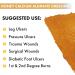 DILUMAMED Manuka Honey Calcium Alginate Dressing 2x2 (Pack of 6) for Wound Care - Ideal for Cuts, Skin Tears, Burns, Pressure Sores, Diabetic Ulcer - Buy Online on GoSupps.com