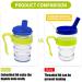Kirimon Flow Control Spill Proof Cup with Two Style Lids - Spill-Resistant  Leak-Proof Break-Proof Feeding Cup for Elderly Disabled and Adults - Buy Online on GoSupps.com