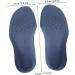 NOLITOY Memory Foam Insoles for High Arch Support - Comfortable Half Insoles & Cushion Pads for Plantar Feet Relief - Size 3 - Buy Online on GoSupps.com