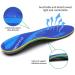 Orthotic Shoe Insoles with Arch Support for Metatarsal and Heel Pain Relief, Unisex - Size UK-4 (9.05 inches) Navy Blue - Buy Online on GoSupps.com