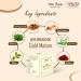Ayurvedic Gold Malam for Itching, Ringworms, Eczema, Stretch Marks, Crack Heels | Basil, Aloe Vera, Turmeric, Saffron, Chandan & Natural Oils - Buy Online on GoSupps.com