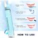 Smile Sciences Premium Teeth Whitening Pens - Carbamide & Hydrogen Peroxide Formula for Brighter Smile, No Sensitivity - Travel-Friendly Peppermint Whitening Pen - Buy Online on GoSupps.com